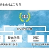 夏の甲子園４強は東北２、近畿１、中国１。