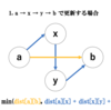 AtCoder Regular Contest 035 🧪 C - アットコーダー王国の交通事情 (Python)