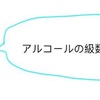 【高校化学】アルコールの級数の見分け方を解説！何級かはどうやってわかるの？沸点についても