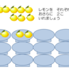 【小2算数】かけ算　PowerPointで同じ数ずつ分けてみよう