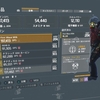 【Division(ディビジョン)】ダークゾーンをスコア204M1Aを使い狙撃手で立ち回るのが面白い。