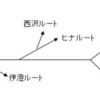 ギャルゲコミカライズ手法とバランス感覚の欠如