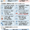 後頭神経痛の生活指導：再発を減らすための「姿勢・首肩の負荷・睡眠」マネジメント
