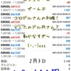 2月3日・自動売買ソフトの収益報告＠ Sugarバージョンアップ版完成♪ブログ更新わすれてた～(;´∀｀)
