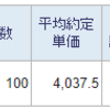 トータル+68,772円／前日比+39,906円