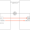 Nutanix「Disaster Recovery」でスクリプトを使用してみる【AOS 7.3 AHV 10.3／pc.7.3】