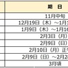 2025年度 東京都立中高一貫校受検スケジュール インターネット出願 受検日 合格発表 繰上合格 得点開示