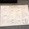 別格回転寿司　　富戸　魚磯