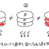 おいしいサンドイッチの作り方（前編）