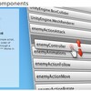 【Unity】コンポーネントの順番を並び替える「Reorder My Components」
