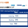 第237回TOEIC L&Rの結果！