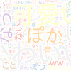 　Twitterキーワード[#名前の先頭をぽに変えるとなにかかわいい]　04/24_18:05から60分のつぶやき雲