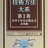 週次レビュー｜4/4〜4/11