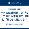 「ニートの就職活動」と「女性の婚活」で感じる年齢別の「需要」と「焦り」は似てる？
