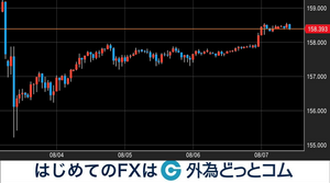 来週のドル円相場はどうなる？8/10週のイベント予定 2026年8月9日