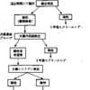 職域における大腸癌集団検診　/日本大腸肛門病学会雑誌 / 36 巻 (1983) 2 号