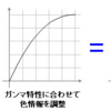 あまりわかってないくせにRGBでグラデーションするのは間違いでHSLが正解だと思うのはやめてほしい