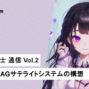 DMM.博士 通信 Vol.2 - 分散型RAGサテライトシステムの構想