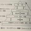 「ＣＢＥ（Competency-Based Education）」～チェンジ・ザ・ワールド～