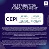REX Shares社のCEPIと週配当ETFの分配金情報