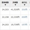 2023年12月 投資信託の状況。ある程度溜まったらリレーするよ