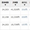 2023年12月 投資信託の状況。ある程度溜まったらリレーするよ