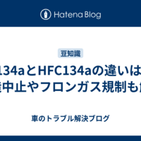 R134aとHFC134aの違いは？製造中止やフロンガス規制も解説