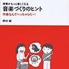 「音楽づくりのヒント」が重版になるそうです