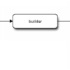 (20日目) blockdiag の中を見てみよう