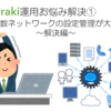 Meraki運用お悩み解決①　複数ネットワークの設定管理が大変！~解決編~
