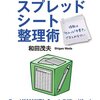 この手帳術もみならいたい｢魔法のスプレッドシート整理術 ｣