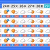 最低気温は熊本市で6度8分　50ミリの雨