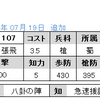 No.1107, 1108　Ｒ張飛　ＵＣ王平