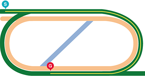 レッドゴッドとは スポーツのブログ記事を集めました はてな