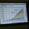 原発と明日のエネルギーの勉強会　　　5月29日改訂