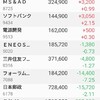 日本株の保有状況（20210710）