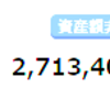 今週の資産評価額20220213