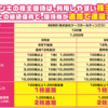 【3月、9月】ケーズホールディングス（8282）は1年以上の保有でお得なります。