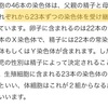 5月22日 僕と君ならきっと超えていけるさ