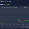 2021年の仮想通貨のプラン