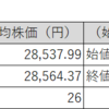 【投資日記】国内株式市場売買等の総括について（4月17日から4月22日）