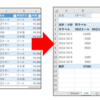 VBA　Excelのテーブルからピボットテーブル／グラフを自動で作成