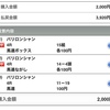 凱旋門賞お疲れ様