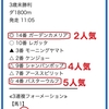 朗報‼️ 先週は万馬券 大的中🎯 明日の【勝負2鞍】無料公開✨