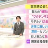 相模原殺傷事件から５年．あの日，命を奪われかけた尾野一矢さんは，今，この社会の中で，周囲と関わり合いながら，新たな暮らしを始めています．  ５年の記録です．　「自己主張をかなりはっきりする場面が出てきた」　課題も見えてきました．一矢さんは，障害の特性で，時間をとわずの大声で叫んでしまうことがたびたびあります．  同じアパートの住人から，うるさくて眠れないと，苦情が寄せられたのです．