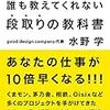 中国、米農産品輸入停止を指示と読書と