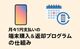 スマホの月額1円～の24カ月後返却プログラムのおすすめ案件と意外と知られていないルール