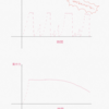 【雑記】育児中の細切れ時間をなんとかしたい話