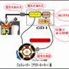 今日は通院日。Today is the day to go to the hospital.