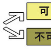 家の建て替えが許されない土地・・・再建築不可をご存知ですか？